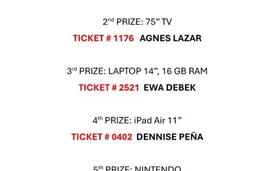 2026 CAR RAFFLE WINNERS